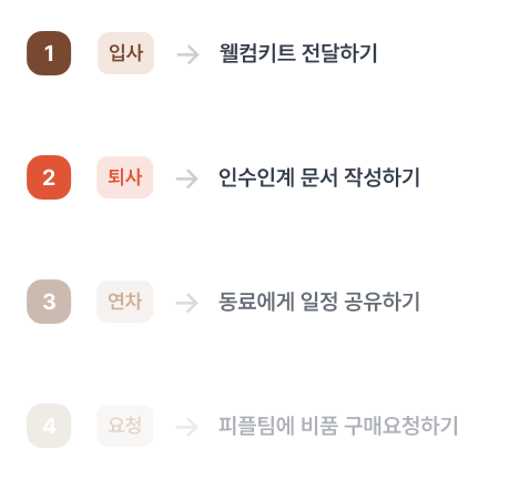 자동 워크플로우 이미지